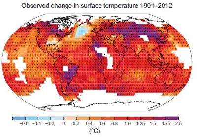 opwarming-sinds-1901-IPCC